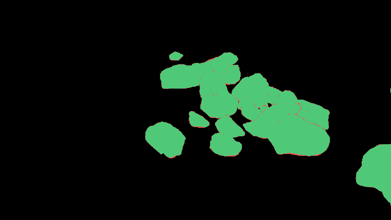 Foreground agreement: correct pixels in green and missed or extra pixels in red